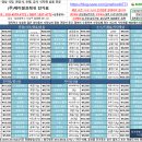 (주)제이원유통 이미지