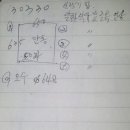 신광기업 이미지