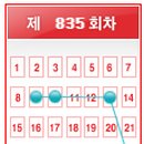 행운복권방(감포)