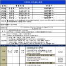 헬로우골프투어 이미지