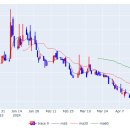 (주)케이이씨 이미지