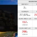 정수1공인중개사사무소 이미지