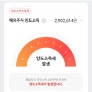 메디케이드 | 25년 9월 투자/재테크 결산 (투자 파이프라인) : +2,986,908원