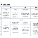 신원 커뮤니케이션
