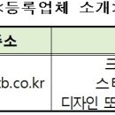 (주)웰스펀딩