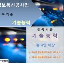 하나정보통신 이미지