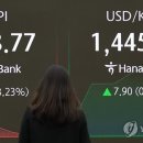 하회전자 이슈앤비즈