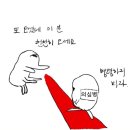 문화자동차운전전문학원