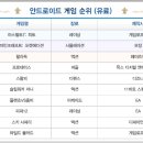 (주)페이즈캣 이미지