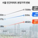 건강한공인중개사사무소 이미지