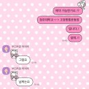 세진농장 | THE DECADE
