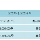 유진기업(주) 이미지