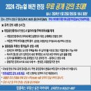 부동산닥터공인중개사사무소 이미지