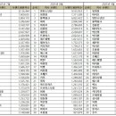 브랜드평판연구소