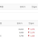 케이컴퍼니_애플