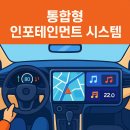 A1 AUTO SERVICE | 통합형 인포테인먼트 시스템 비교!