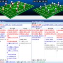 [이탈리아 FA컵] 2016년 12월 01일 아탈란타 BC vs 페스카라 ＜축구분석＞ 이미지