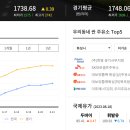 연동주유소 이미지