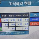 강랜 좌석 예약 상황, 이런 경우도 있네요.(feat; 아내와의 강랜 기차 여행).. 이미지