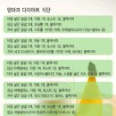 세계 여성들이 추천한 이색 다이어트 비법 이미지