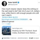 Peter Schiff는 지금 미국 달러를 없애라 고 말합니다. 이미지