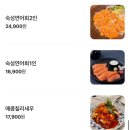 밤새우리 네이버블로그
