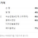 우무네일 이미지