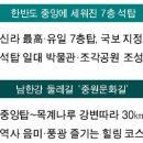 [정승열의 힐링여행(65)]- 충주 중앙탑(2014.11.26. 금강일보) 이미지