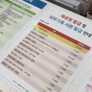 김종호한의원 | 경북 한의약 난임 치료 서류 접수 후기