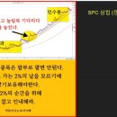 환란이 왔을 때가 투자기회다 &#34;투자역사 공부&#34; 이미지