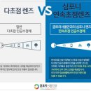 글로리서울안과의원 이미지