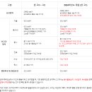 입시연구소위너 이미지