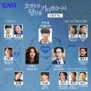 마이홈치과의원 이미지