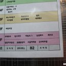 신사2-044 네이버블로그