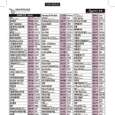 금영2 노래연습장 이미지