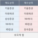 와이지메디칼 이미지