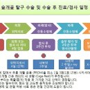 아담동물병원 이미지