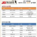 시의 향기, 시낭송의 즐거움 이미지