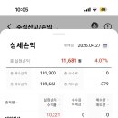 위드와이제이 | [ 주린이 매도 일지] SK증권 상한가의 짜릿함! 대원전선&한컴위드까지 알찬 익절 (총 +N만 원 수익)