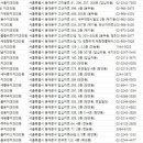 서울빛치과의원 이미지