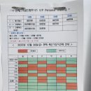 진해스파랜드 이미지