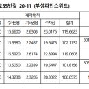 만안로55번길 이미지
