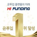 하이펀딩