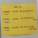 우체국옆 떡볶이 이미지