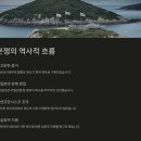 간도와 독도 영유권 분쟁의 역사