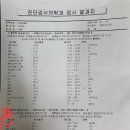 남도한약국 이미지