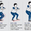 [운동] 무릎 관절·치질환자는 &#34;동작 그만&#34;!내 몸에 맞는 스쿼트’ 동작 4 이미지