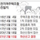 (주)부산 마리나 이미지