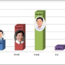 (주)남도연구소 이미지