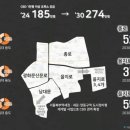 상업용22 이미지